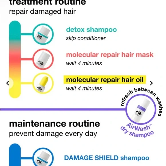 K18 Leave-In Molecular Repair Hair Mask - Picture 9 of 12